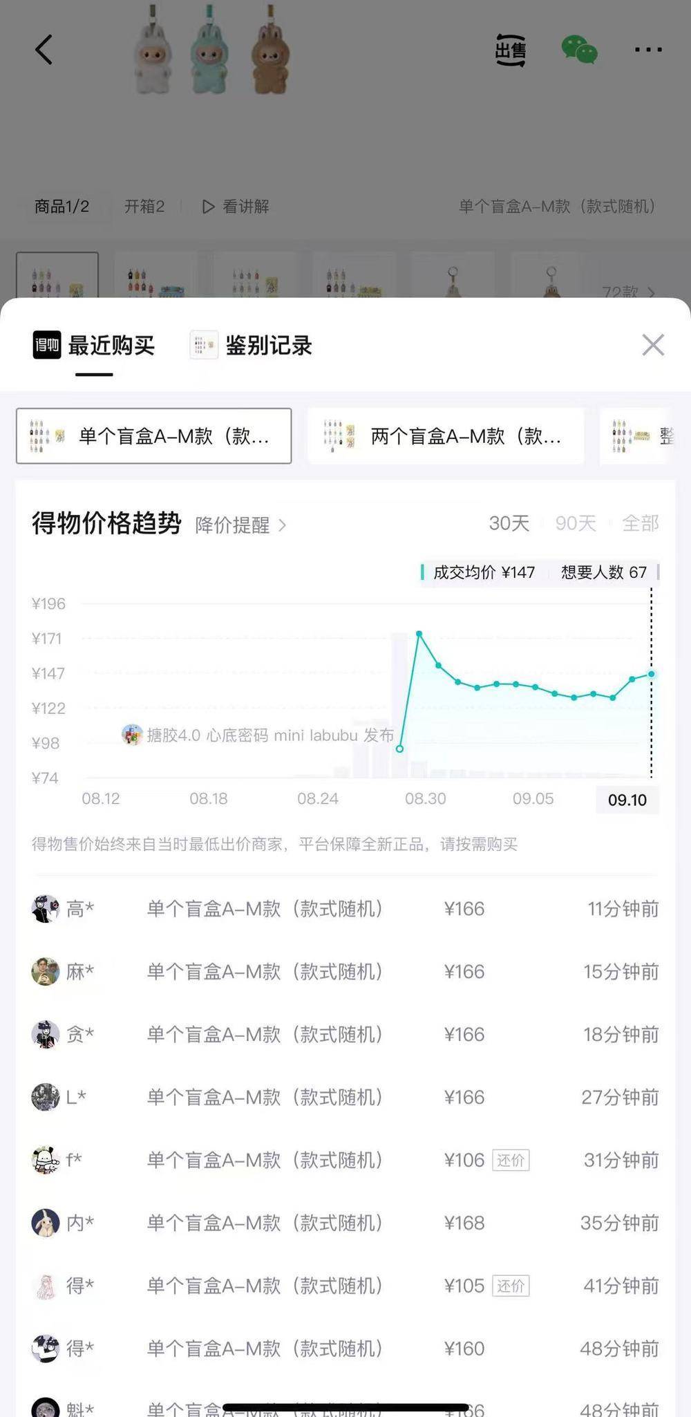 LABUBU二手价全线下跌泡泡玛特股价大